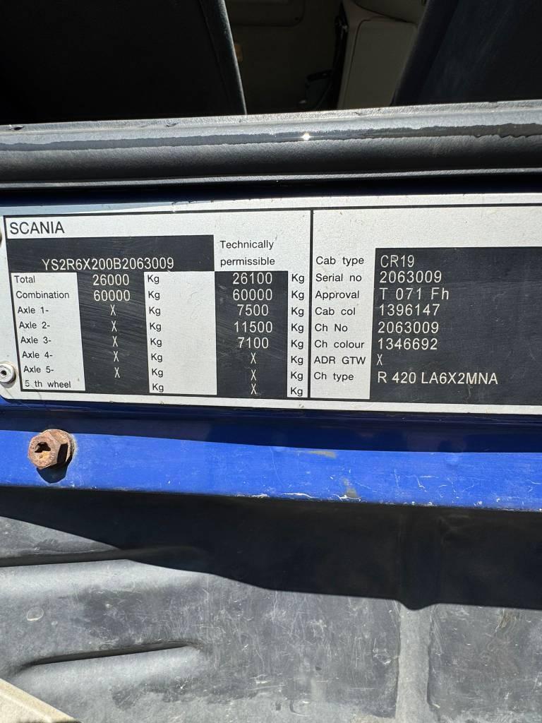 Scania R 420 Vetopöytäautot