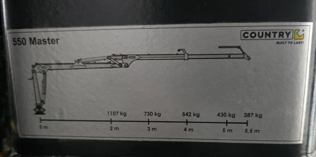 Country 550 Master Muut metsäkoneet