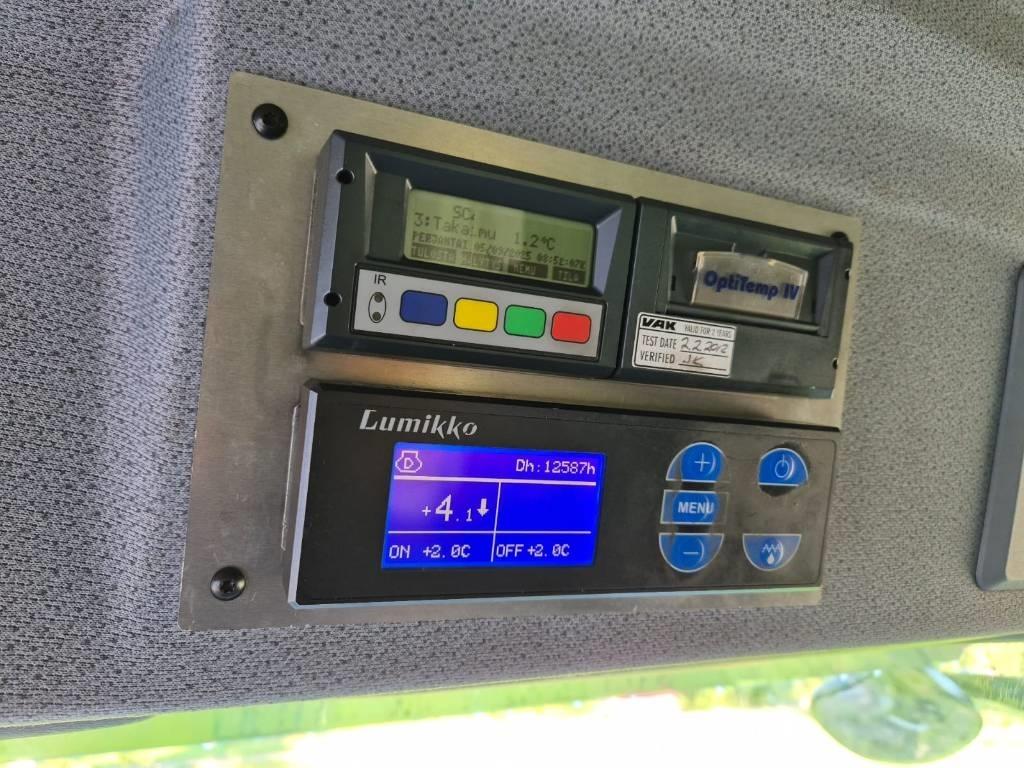 Mercedes-Benz Atego 1624 Kylmä-/Lämpökori kuorma-autot