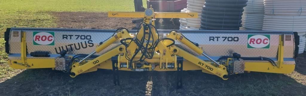 ROC RT 700 Karhottimet